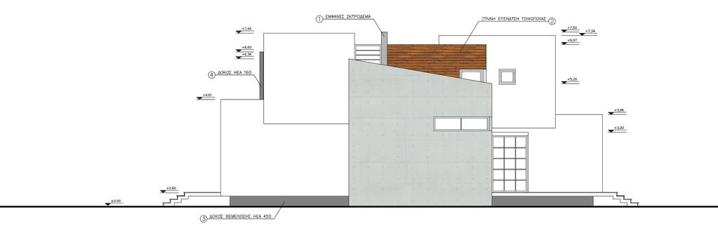 ΥΠΟΜΝΗΜΑ 1. ΕΜΦΑΝΕΣ ΣΚΥΡΟΔΕΜΑ 2. ΞΥΛΙΝΗ ΕΠΕΝΔΥΣΗ ΤΟΙΧΟΠΟΙΙΑΣ ΑΡΧΙΤΕΚΑΡΧΙΤΕΚΤΟΝΙΚΗ ΤΟΝΙΚΗ 3. ΔΟΚΟΣ ΘΕΜΕΛΙΩΣΗΣ ΗΕΑ 450 450 4. ΔΟΚΟΣ ΗΕΑ 160 160 5.