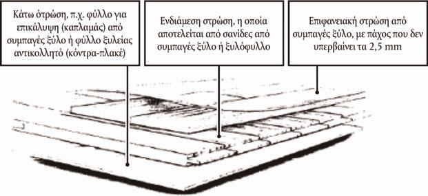 C 137/196 Επίσημη Εφημερίδα της Ευρωπαϊκής Ένωσης 6.5.