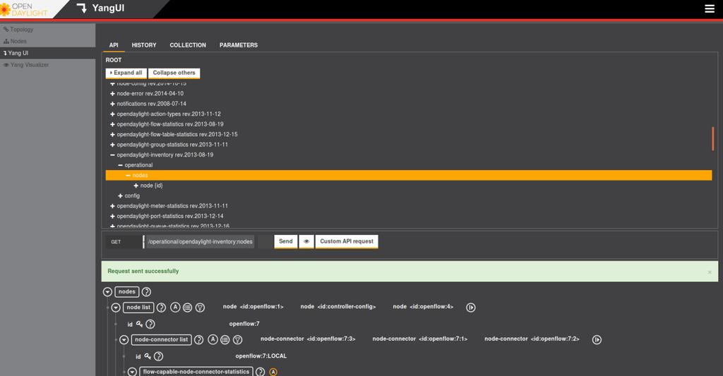 Τέλος το DLUX API (odl-dlux-all) παρέχει γραφικό περιβάλλον για να δούμε στοιχεία του δικτύου, όπως την