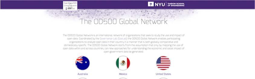 διεθνή χαρακτήρα, έχει μετονομαστεί σε OD500 Global Network και έχει εντρυφήσει στην χαρτογράφηση της χρήσης των ανοικτών δεδομένων