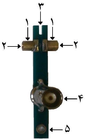 4: سوکت BNC 5: محل نصب روی پایۀ نگهدارندۀ آنتن.