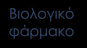 δολαρίων Βιο-ομοειδή Σα βιο-ομοειδή δεν μπορούν ποτέ να είναι πανομοιότυπα αντίγραφα των πρωτότυπων βιολογικών φαρμάκων και,