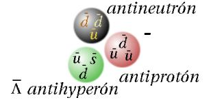 Berkeley: Pb žiadne voľné kvarky Pb (alebo A+A) LHC,