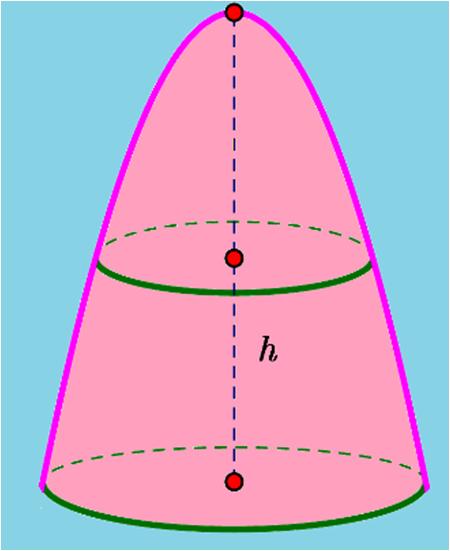 A h =8 B h = 6 C h =8 D h = 6 8 Câu 5: Cho hàm số y = e x (asin x + bcos x) Biết phương trình y + y = 5e x có nghiệm Mệnh đề nào sau đây đúng?