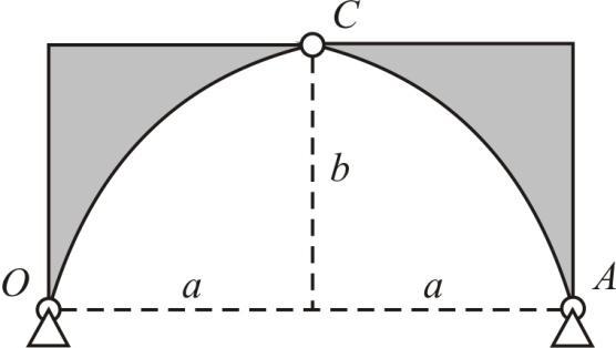 б) брзину и убрзање центра диска, као и брзину тачке B која је на ободу диска у тренутку t s. 4 Пример 5.23.