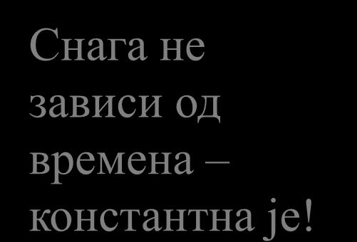 Др Милка Потребић, ванредни професор, Теорија електричних кола, предавања, Универзитет у Београду Електротехнички факултет, 07.