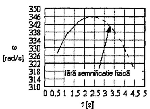 5) are soluția ω = 2 Pe J τ + ω02, ω0 fiind viteza unghiulară a lanțului de rotoare înaintea aruncării de sarcină. Astfel, turația crește odată cu trecerea timpului. 2. Sistemul de reglare intervine după un timp cifrat la 0,2.