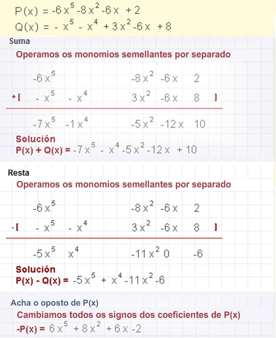 Sumar e restar polinomios Para sumar ou restar dous polinomios, operamos os seus monomios semellantes. Se non os teñen, deixamos a operación indicada.