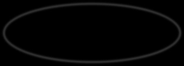 Evolution of ρ Under 2-Spin Dipolar Coupling Let ˆρ = Îx, Ĥ IS = ω IS 2ÎzŜz H IS ˆρ ˆρ ( t)?