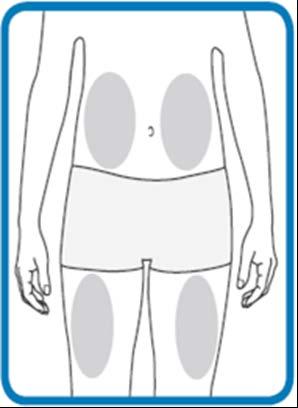 Aħsel idejk sew. 2. L-għażla u l-preparazzjoni tas-sit ta l-injezzjoni Għażel post f koxxtejk jew f żaqqek. Kull injezzjoni ġdida trid tingħata f post differenti mill-posta ta l-aħħar injezzjoni.