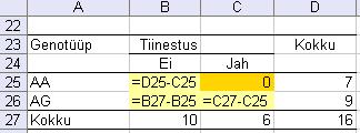 Antud rea- ja veerusummadele (st antud genotüübiarvude ning tiinestunud ja mittetiinestunud lehmade arvudele) vastavate kõikvõimalike 2 2-tabelite kirja panekuks on lihtsaim moodus