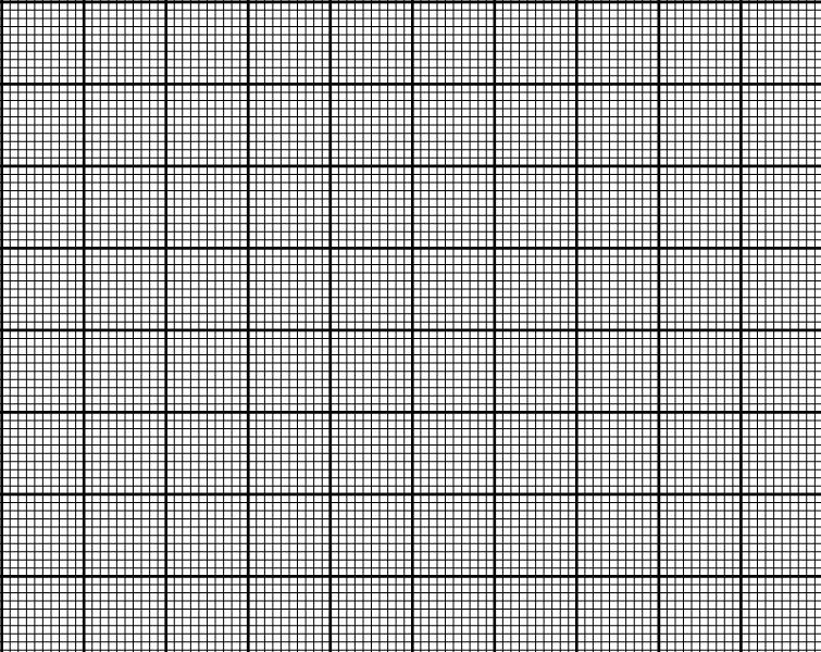 erinevatel temperatuuridel, jää-soola segu). Protokollige termomeetri ja testri samaaegsed lugemid.