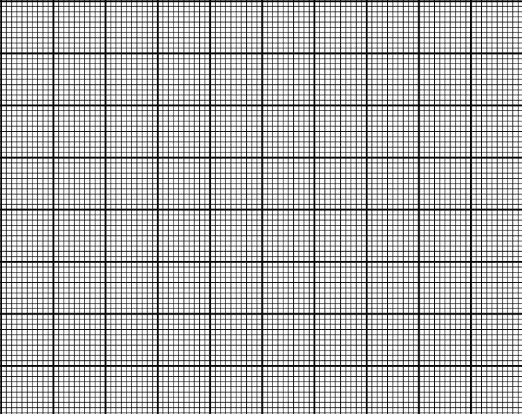 erinevatel temperatuuridel, jää-soola segu). Protokollige termomeetri ja testri samaaegsed lugemid.