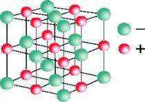 UNIDADE 4 última capa, e tende a gañar 1 electrón para converterse no ión Cl - coa estrutura do gas nobre seguinte, o argon.
