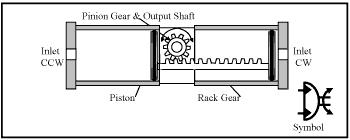 Single-cylinder,