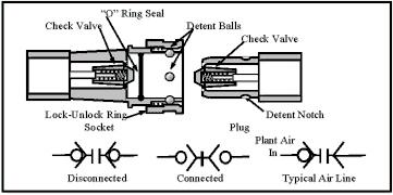 Cross-section of typical