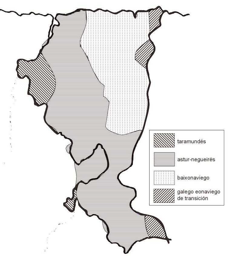 As falas eonaviegas pódense agrupar en tres grandes grupos 2 : a) taramundesas (concellos de Santiso e Taramundi, localidade santalleira da Trapa; parroquias veiguesas de Abres e Guiar e parroquia