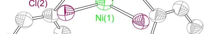 Thermal ellipsoid plot of NiCl 2 (dppb) (9c) drawn