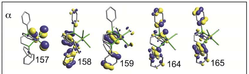 H.2. TD-DFT Figure S52.