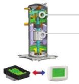 Motor technology from VRF Inverter Total Solution for Unitary Provide Inverter