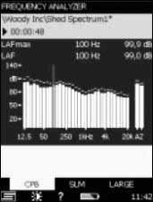 The instrument is modular and according to need it is possible to expand it by additional application a noise and time record, narrow-band