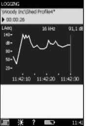 2: frequency analysis: 1/1 and 1/3 octaves in real time, wide-band frequency range: 3Hz 20 khz, dynamic range: 120 db without switching