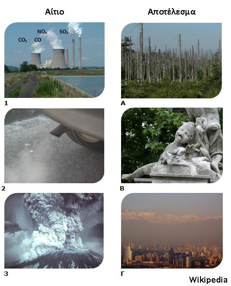 ΡΥΠΑΝΣΗ ΑΕΡΑ 1. α. Να αντιστοιχίσετε τις εικόνες που δείχνουν πηγές ρύπανσης της ατμόσφαιρας (αριστερά), με αυτές της δεξιάς στήλης, οι οποίες αναφέρονται στις συνέπειες της ρύπανσης.