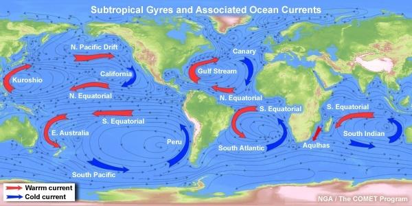 Ένα ιδιαίτερο χαρακτηριστικό των ρευμάτων δυτικώνπεριθωρίωνείναιηλεγόμενηδυτικήδυτική εντατικοποίηση (western intensification) η ενδυνάμωση του δυτικού βραχίονα ενός ωκεάνιου ρεύματος, ιδιαίτερα των