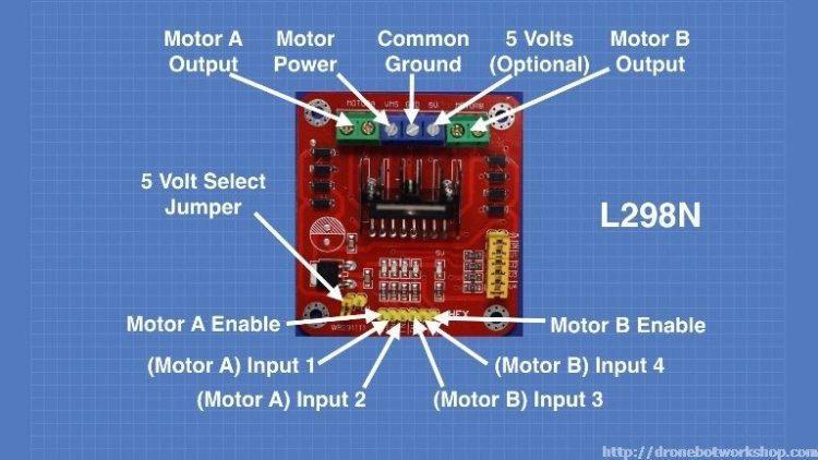 τάσης 5Volt, ο οποίος μπορεί να χρησιμοποιηθεί για την τροφοδοσία των λογικών κυκλωμάτων. 3.2.