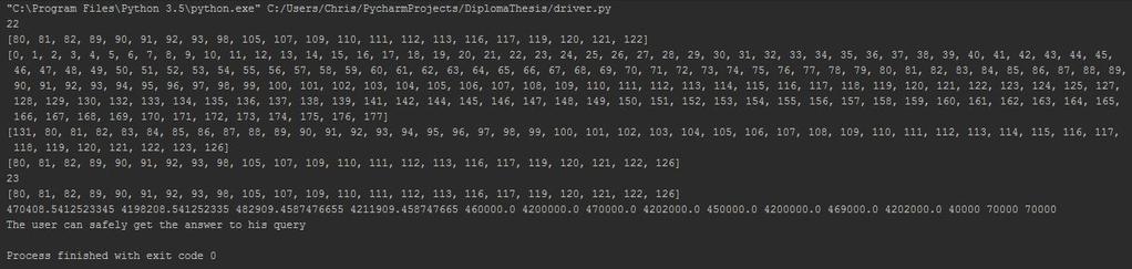 6. userid = 1 k = 23 Trajectories as an answer: 22 Use of Zoom_out: Yes distort_area_only = True area_step = 2500.0 area_distortion_limit = 4.