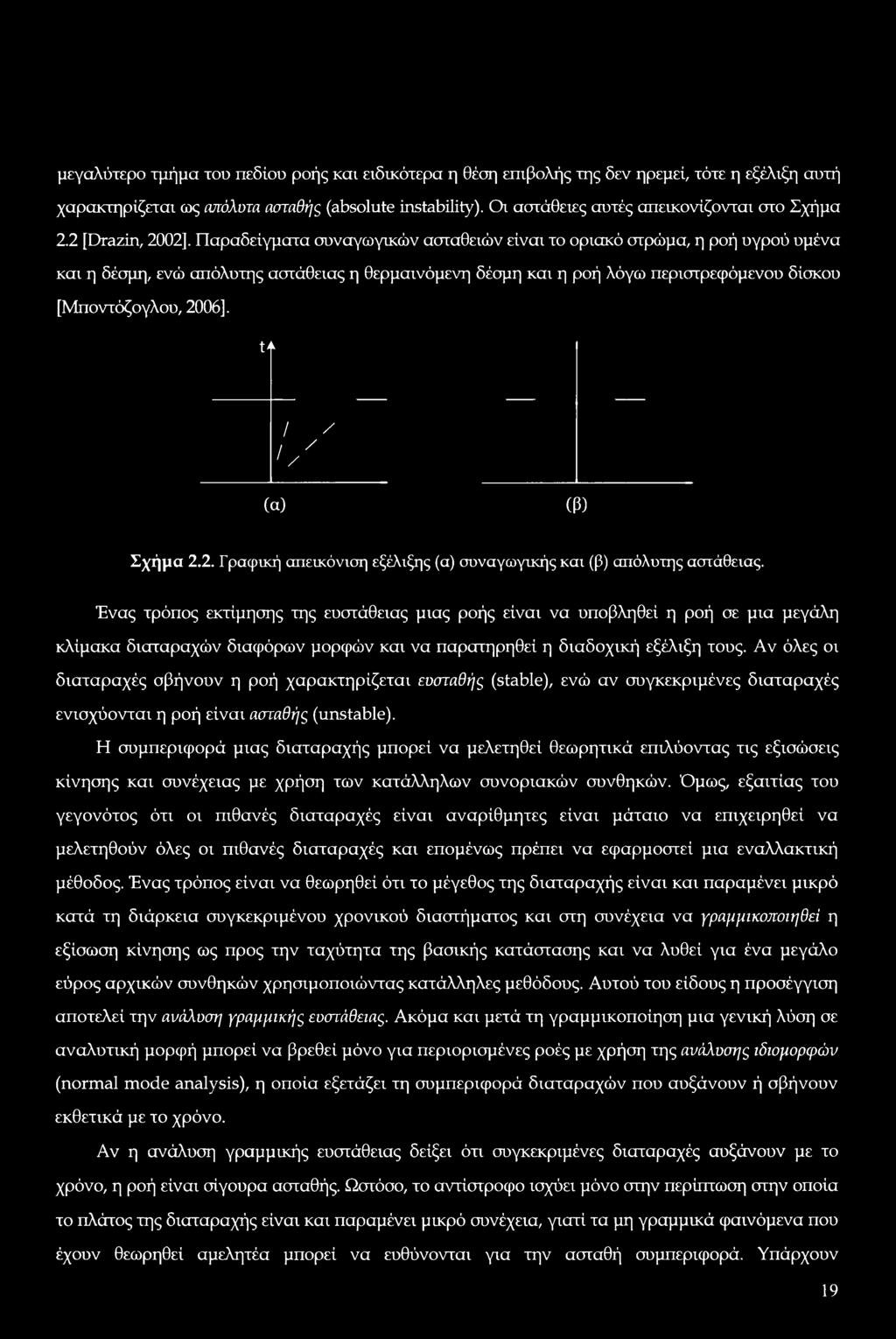 2 [Drazin, 2002], Παραδείγματα συναγωγικών ασταθειών είναι το οριακό στρώμα, η ροή υγρού υμένα και η δέσμη, ενώ απόλυτης αστάθειας η θερμαινόμενη δέσμη και η ροή λόγω περιστρεφόμενου δίσκου