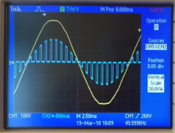 (β) 30 Watt με παλμοδότηση PWM.