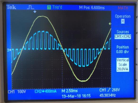 (α) (β) Σχήμα 5.
