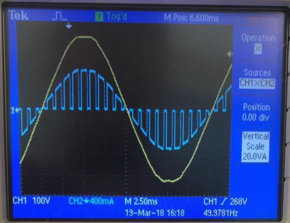 επιθυμητή ισχύ: (α) 60 Watt και (β) 70 Watt με παλμοδότηση PWM.