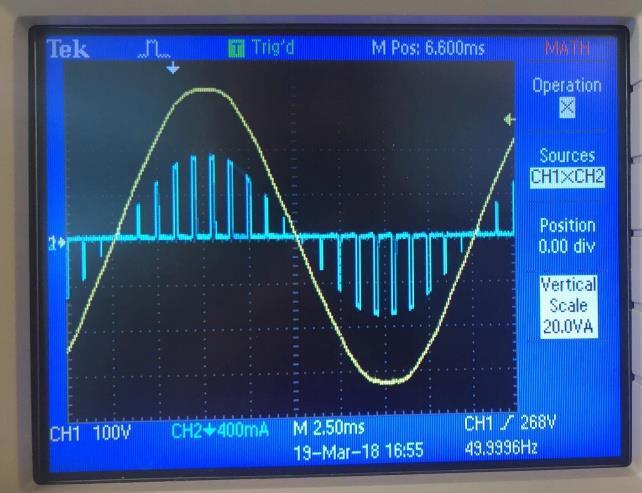 (από τη σειριακή του Arduino), όσο και σε πραγματικά φαινόμενα (παράσιτα και ακρίβεια δειγματοληψίας). 5.1.2.