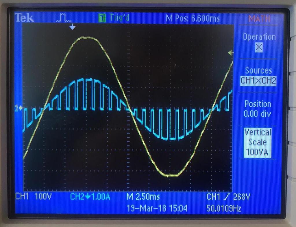 για επιθυμητή ισχύ 100 Watt με παλμοδότηση PWM.