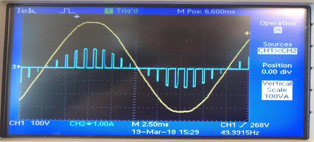 5.2.2. Μετρήσεις για ωμικό φορτίο 220Ω με τεχνική παλμοδότηση spwm Επιθυμητή Ισχύς(W) Είσοδος Έξοδος Βαθμός απόδοσης Duty Cycle Vrms(V) Irms(A) Pεις(W) Sεισ(VA) PFεισ Vrms(V) Irms(A) Pεξ(W) η % 50 228.