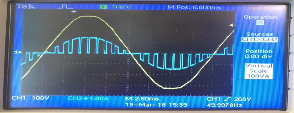 για επιθυμητή ισχύ 100 Watt με παλμοδότηση spwm.