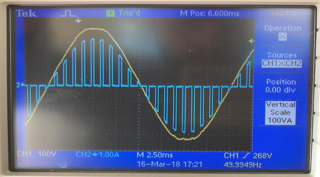 για επιθυμητή ισχύ 100 Watt με παλμοδότηση PWM.