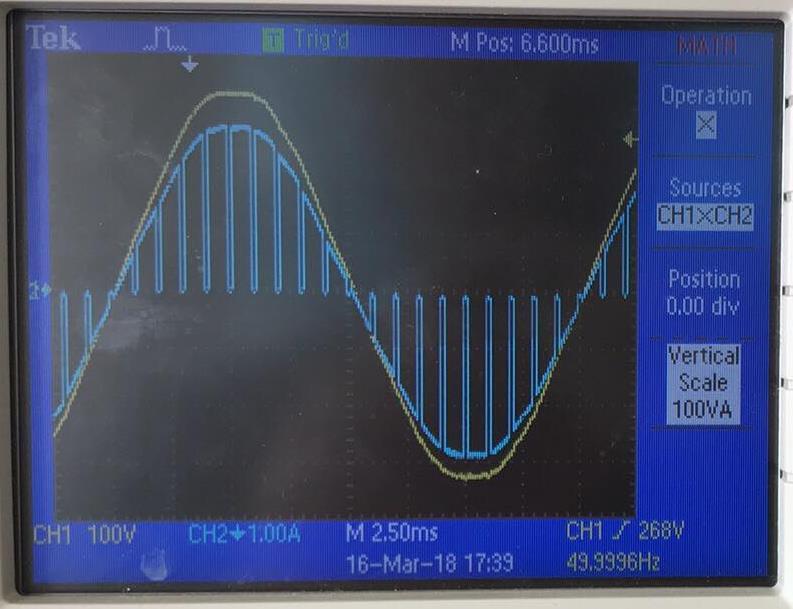 για επιθυμητή ισχύ 250 Watt με παλμοδότηση PWM.