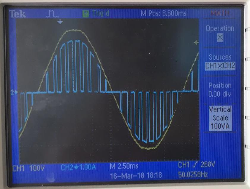 για επιθυμητή ισχύ 200 Watt με παλμοδότηση spwm.