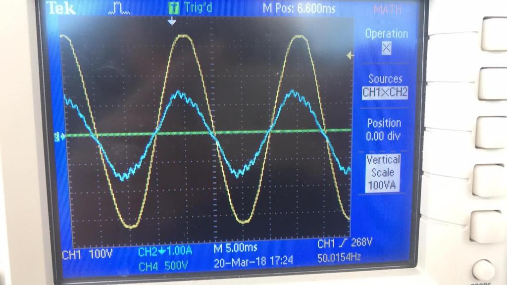 100 Watt με παλμοδότηση PWM με φίλτρο στην είσοδο του μετατροπέα.