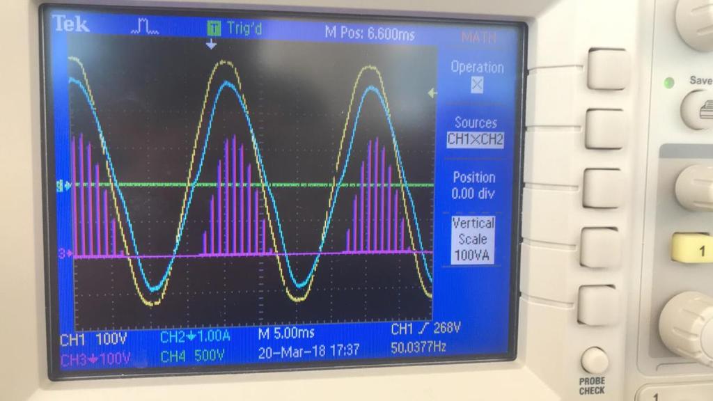 επιθυμητή ισχύ 300 Watt με παλμοδότηση PWM με φίλτρο στην είσοδο του μετατροπέα.