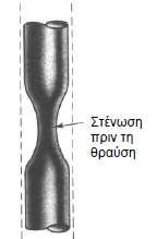 Διάγραμμα σ-ε Λαιμός Κατόπιν μπαίνουμε στην περιοχή του λαιμού, όπου έχουμε έντονη εγκάρσια παραμόρφωση και πτώση τάσης Η ταχύτητα παραμόρφωσης του δοκιμίου και η επιφάνεια που αντιστέκεται στην