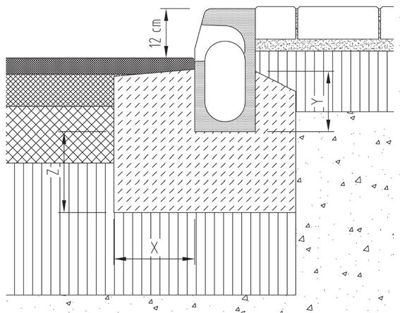 ACO KerbDrain Detail zabudovania ACO KerbDrain 305 a 480 Horná vrstva vozovky Spojovacia vrstva