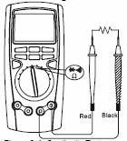 3-3 a postupujte nasledovne: 1. Zapojte červený testovací vodič do svorky Ω a čierny do svorky COM. 2. Otočný prepínač nastavte na Ω a režim merania si zvoľte stlačením tlačidla BLUE. 3.