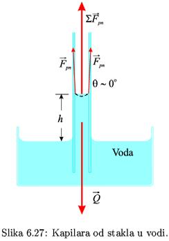 46 висина на коју се подиже (спушта) течност је одређена једнакошћу тежине стуба и