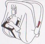 Εάν το ύψος των ζωνών ώμου σας στο παιδικό κάθισμα αυτοκινήτου δεν είναι κατάλληλο για το παιδί σας, ρυθμίστε το ύψος των ζωνών ώμου, παρακαλώ προχωρήστε ως εξής: Βήμα 1: χαλαρώστε τον ιμάντα ώμου