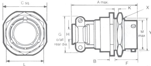 Single Hole Fixing Receptacles MIL--26482 MS31E ±0.005 (±0.13) sq. F ±0.005 (±0.13) G Dia Max min K L M N R -0.005 ±0.005 ±0.005 (-0.13) ( ±0.13) (±0.13) S Y X Thread 1.344 0.117 0.942 0.706 0 713 0.