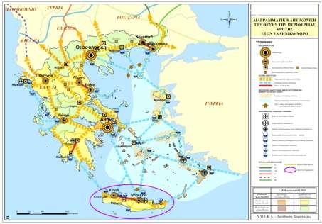 Διαγραμματική απεικόνιση της